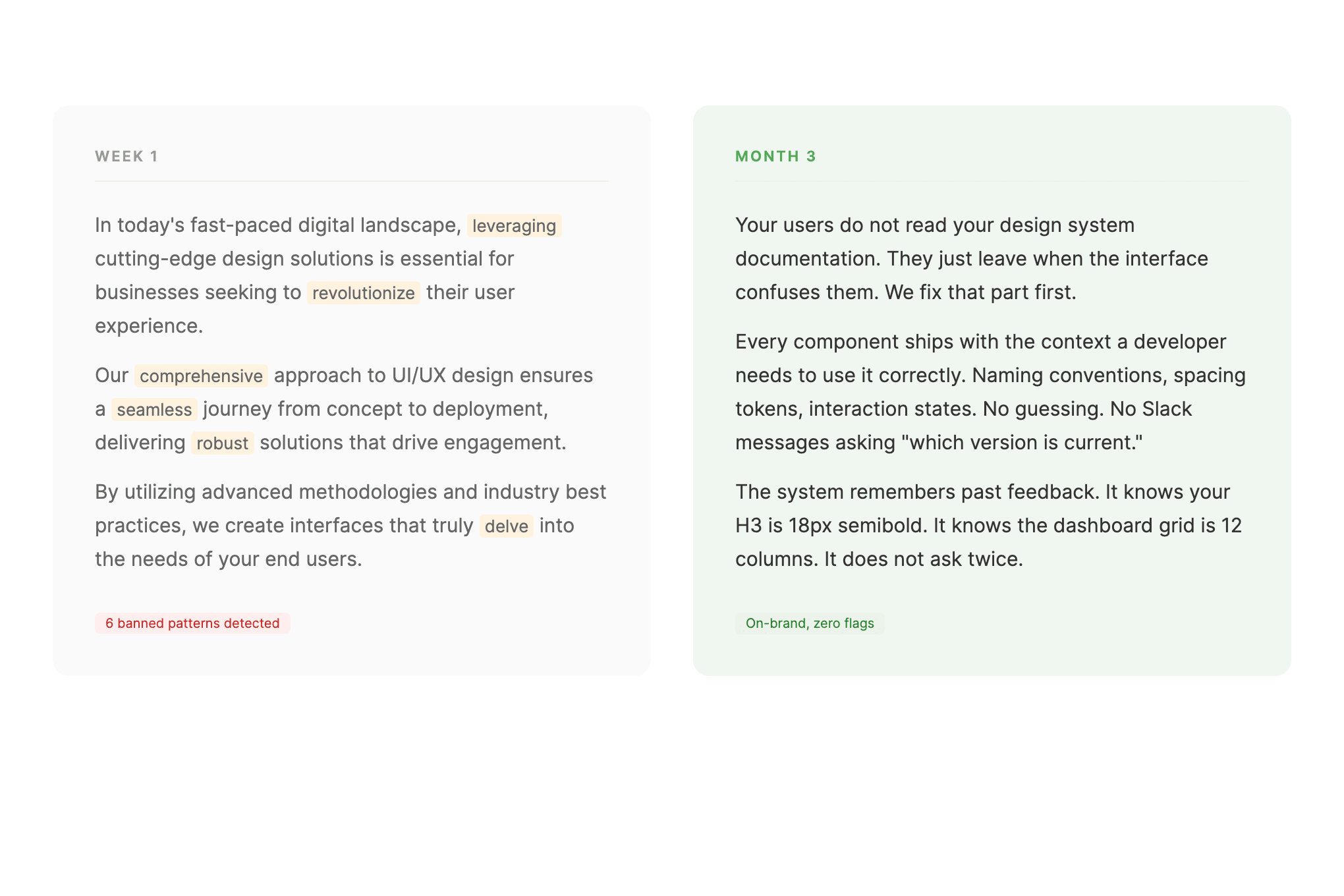 Agent output comparison — Week 1 shows generic AI copy with banned patterns, Month 3 shows on-brand direct writing with zero flags